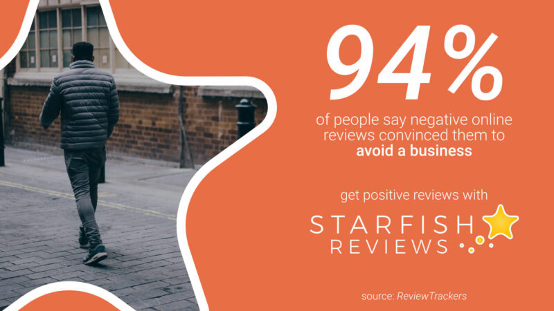 Statistic - Negative Reviews