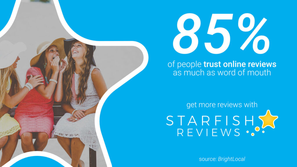 statistic people trust online reviews word of mouth