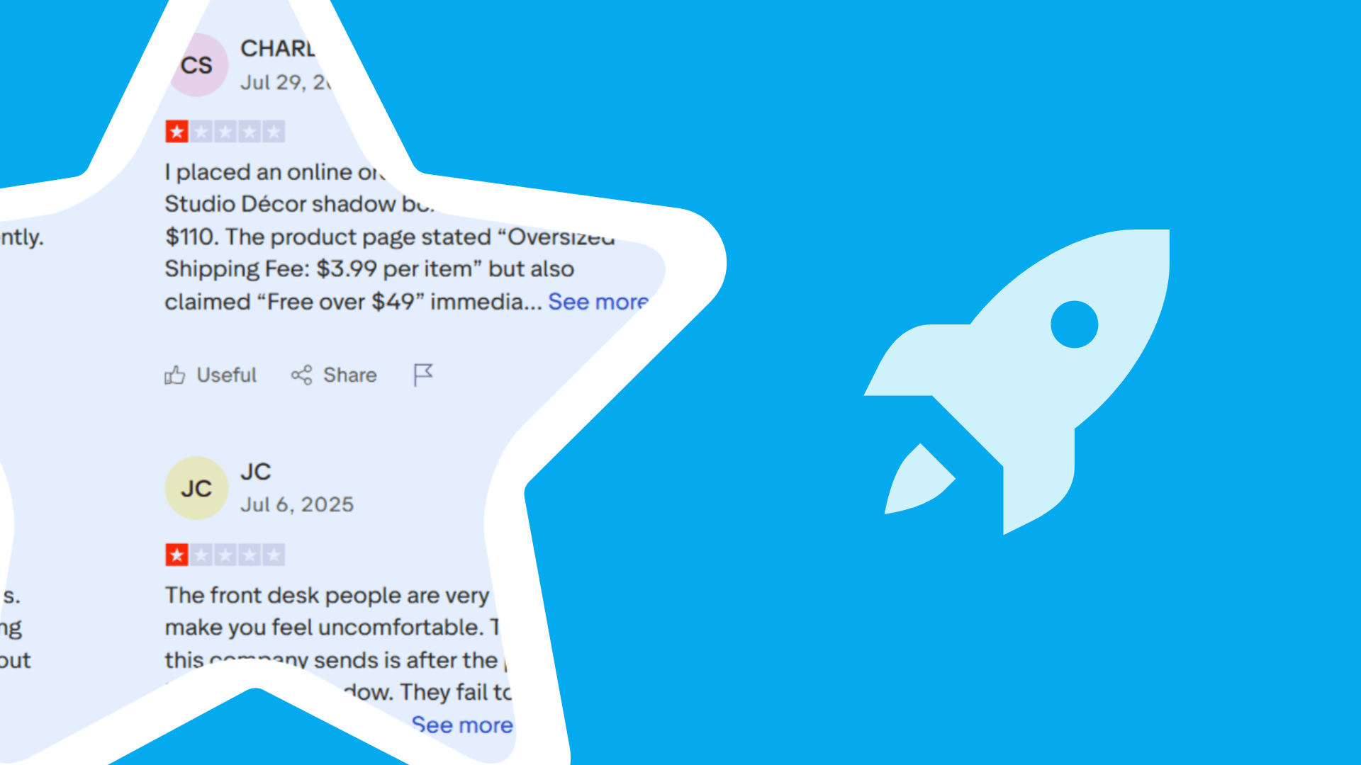 Online Reviews are the Future of Marketing
